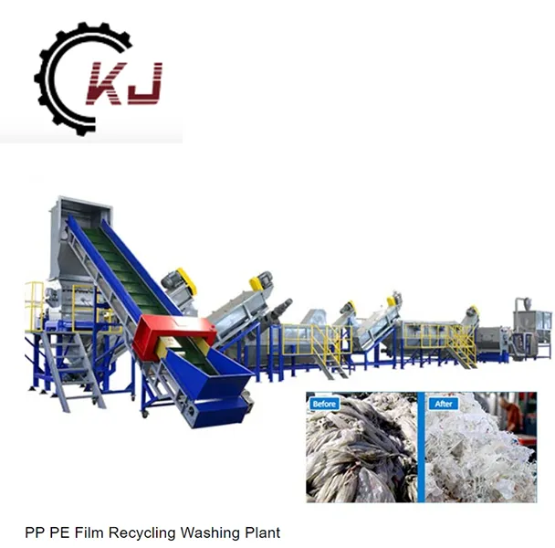 Hoe plastic film te recyclen